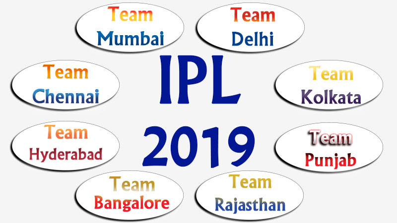 IPL 2019 Schedule